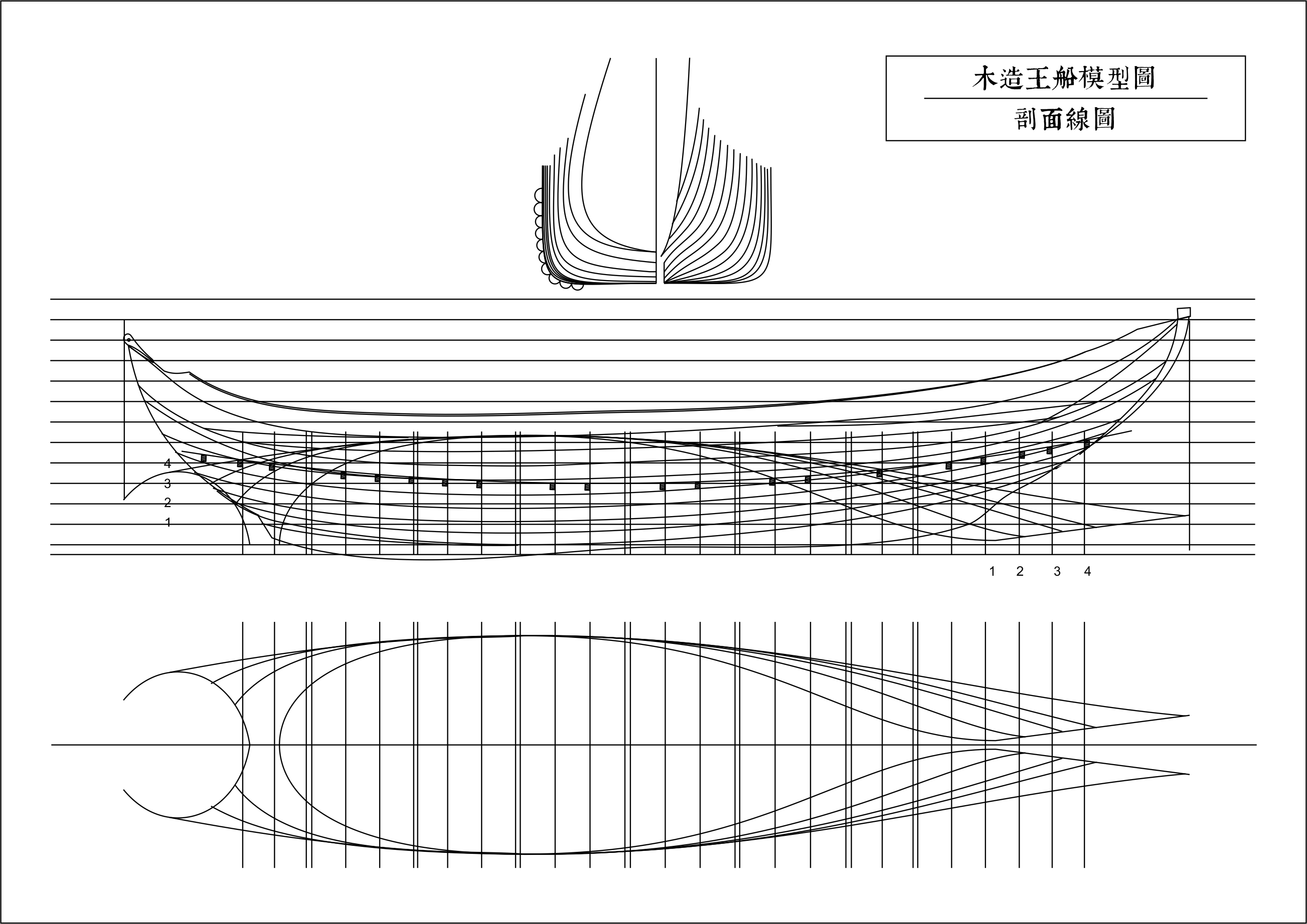 剖面線圖c